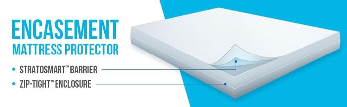 LUCID Encasement Mattress Protector