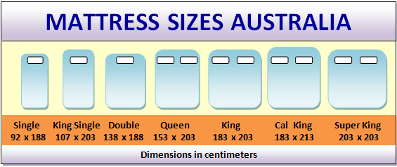 mattress sizes chart australia