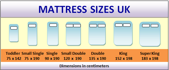 Mattress And Bed Sizes What Are The, What Is Bigger Than A Super King Size Bed Uk