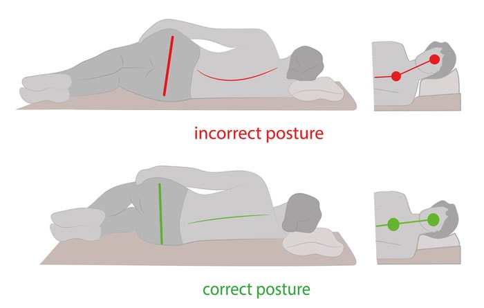 Correct Posture for Side Sleepers