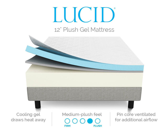 LUCID 12 Inch Gel Memory Foam Mattress