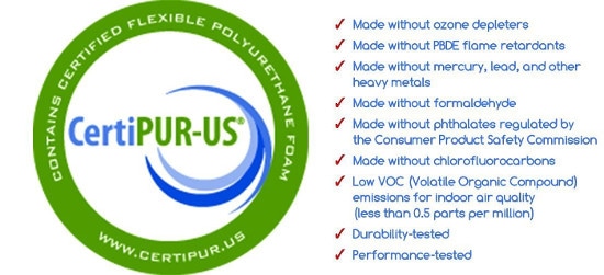 CertiPUR-US