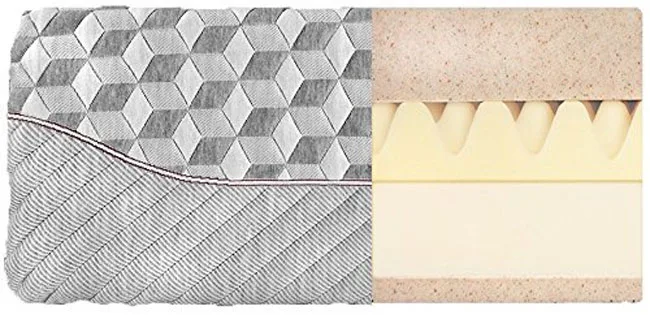 Layla Sleep Memory Foam Mattress