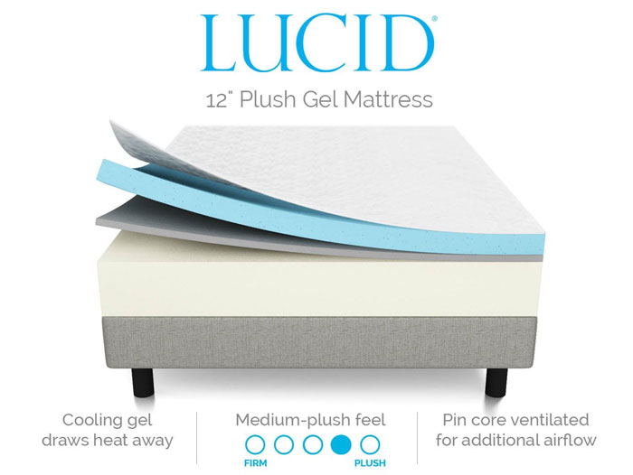 LUCID 12 Inch Gel Memory Foam Mattress