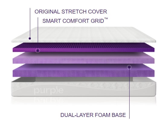 Purple Mattress Build