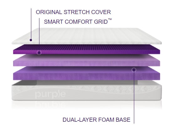 purple mattress reddit