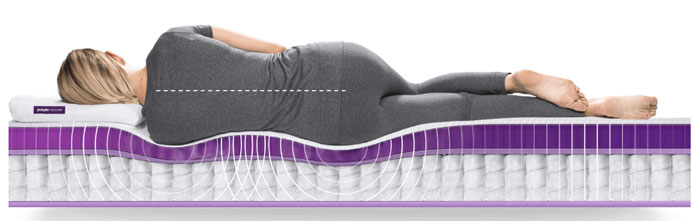 Purple Mattress Support