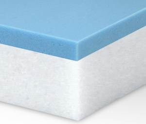 Gel Memory Foam