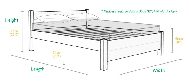 length width height of queen mattress