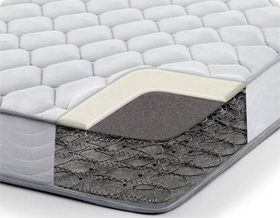 Innerspring Mattress