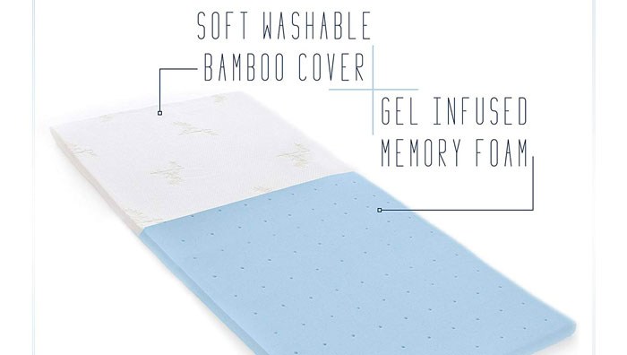 milliard gel foam mattress topper