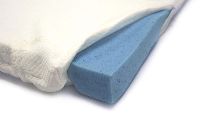 milliard cooling mattress pad