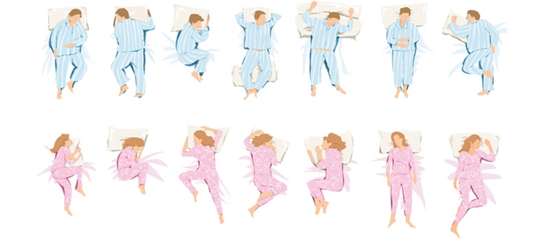 The Best And Worst Sleeping Positions • Insidebedroom 1607