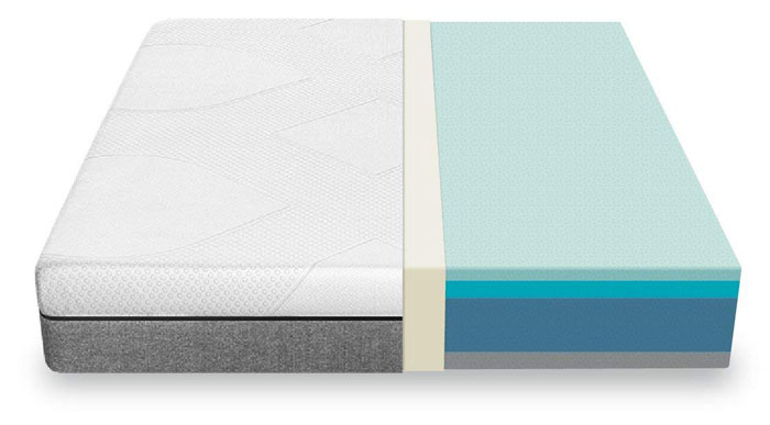 Marpac Yogabed Mattress Unbiased Review 2024 • InsideBedroom