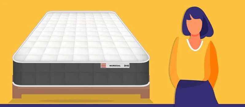 IKEA Morgedal Foam Bed Review IKEA Morgedal Foam Bed Review