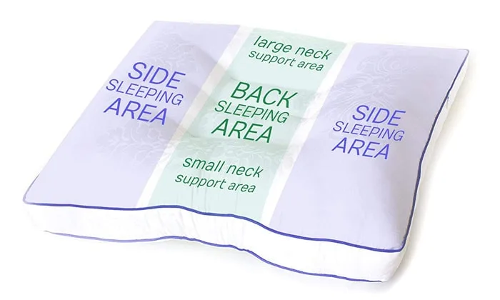 Nature’s Guest Cervical Support Pillow Sleeping areas