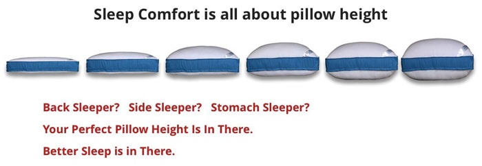 The Pancake Pillow for Different Purpose