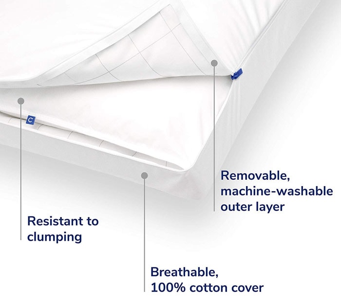 casper pillow machine washable