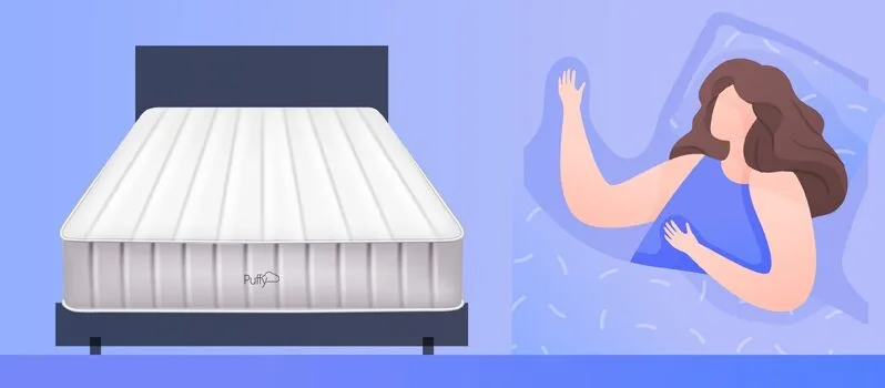 Puffy Mattress Review