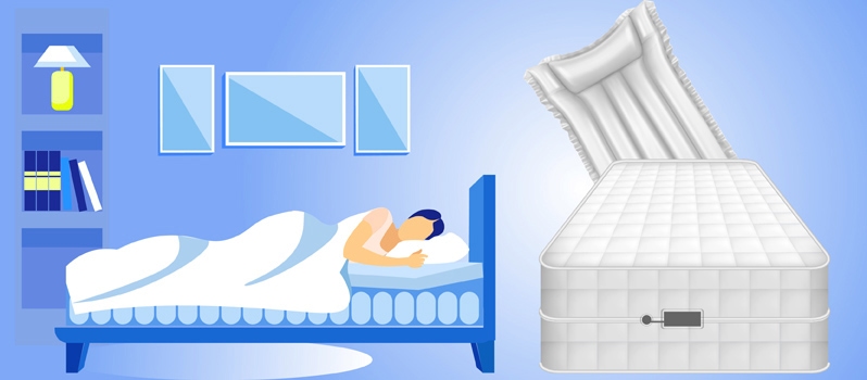 Best Air Mattress in 2026: How to Choose the Best Air Bed