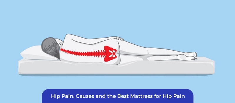 Hip Pain at Night Causes, Prevention and the Best Mattress