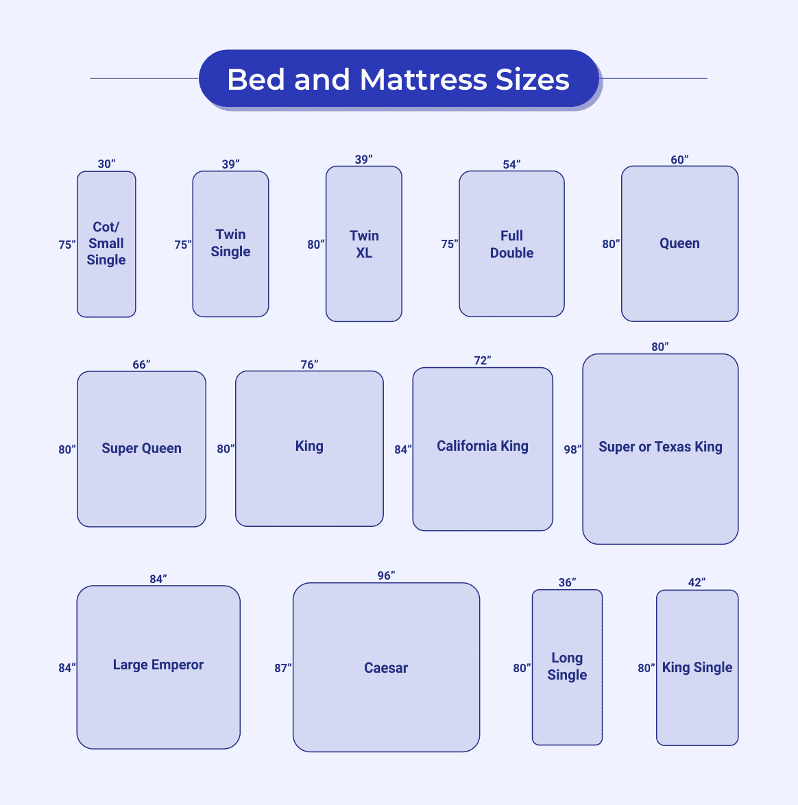 King Size And Double Bed Measurements at June Whitely blog