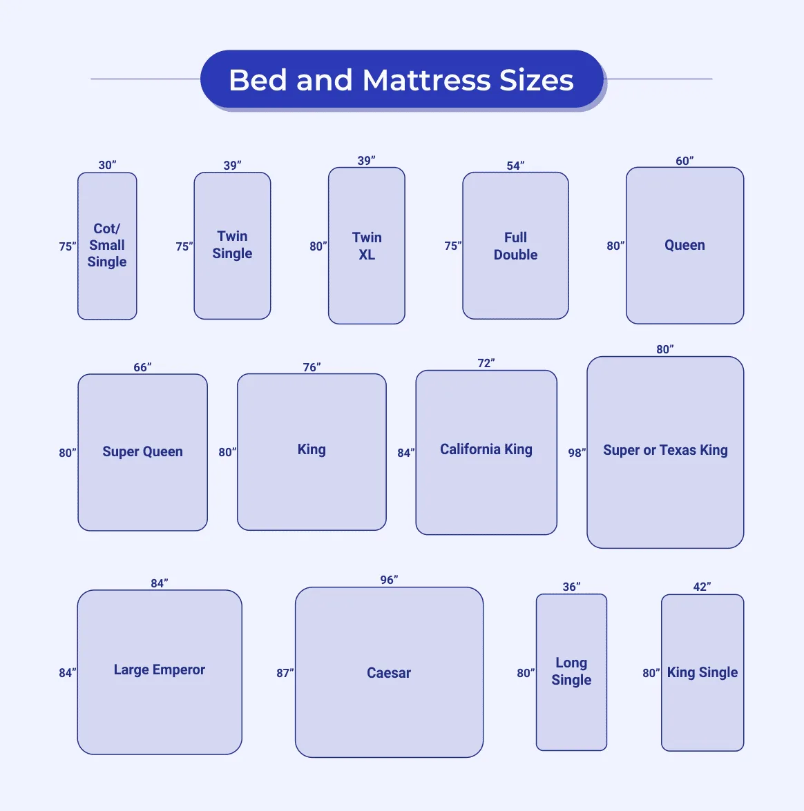 Bed Sizes