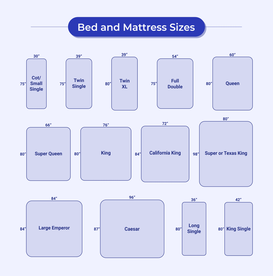 Mattress And Bed Sizes What Are The, What Are The Dimensions Of A King Size Bed In Feet