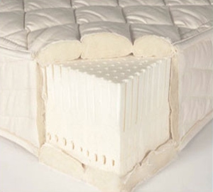 Best Latex Mattress