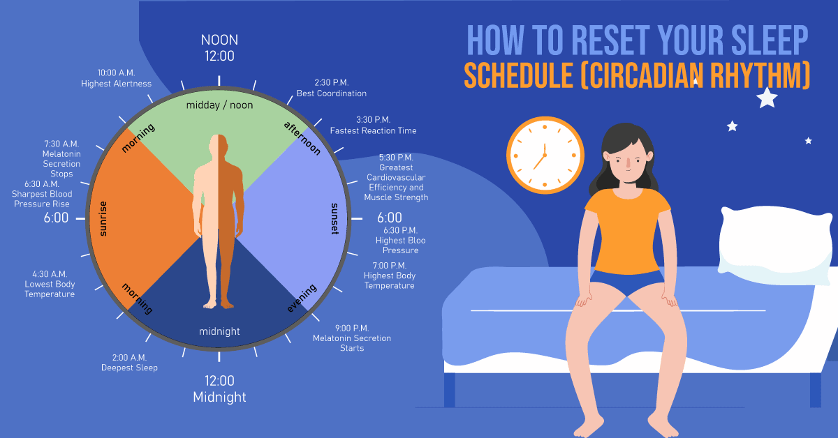 How To Fix Sleep Schedule Open Graph Image 