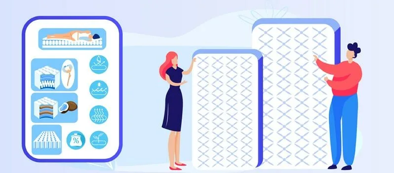 Mattress Buying Guide