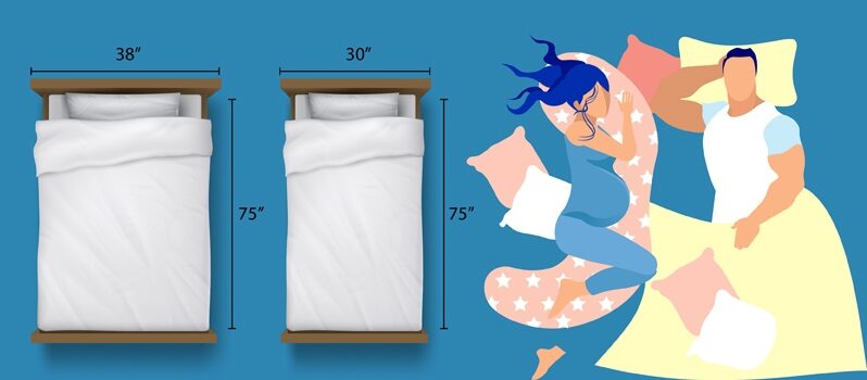Twin Vs Single Mattress What S The, What Are The Dimensions For A Twin Bed