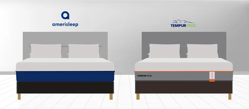 Amerisleep Vs. Tempur-Pedic