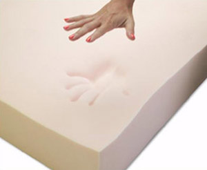 Memory Foam Mattress Imprint