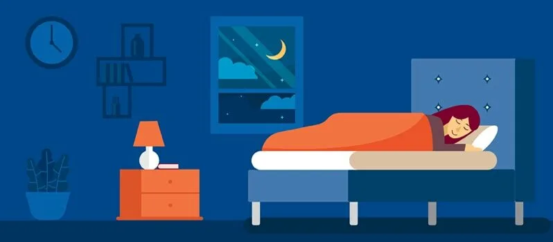 Best Memory Foam Mattress Toppers