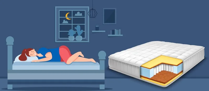 Best Memory Foam Mattress Reviews 2026: Top Comparison Guide