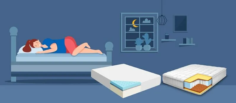 Gel Foam Mattress Vs. Memory Foam