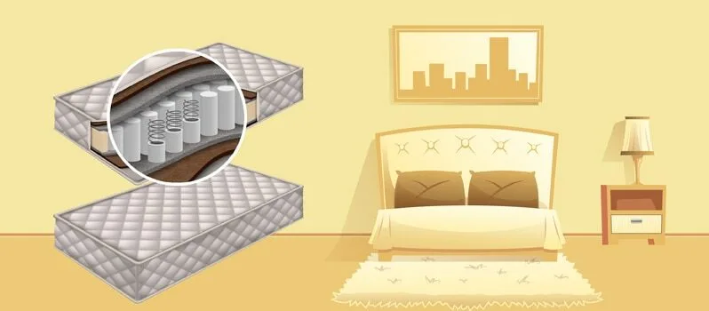 Innerspring Mattress: Are They Good or Bad?