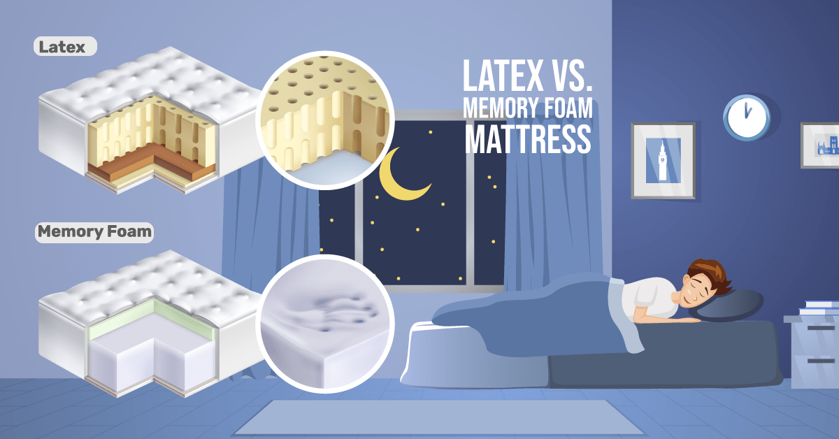 latex mattress comparison chart