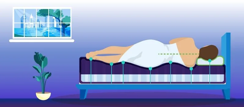 Purple Mattress Review