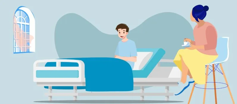 Best Adjustable Beds Best Adjustable Beds