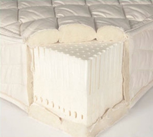 Best Latex Mattress Image