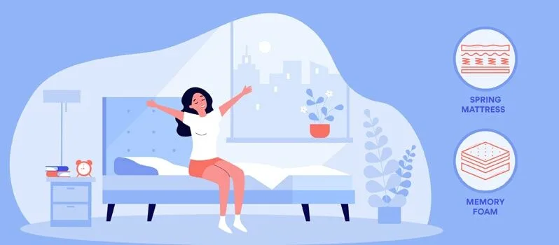 Memory Foam Vs. Spring Mattress