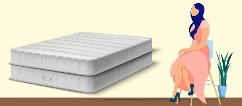 Saatva Mattress Review
