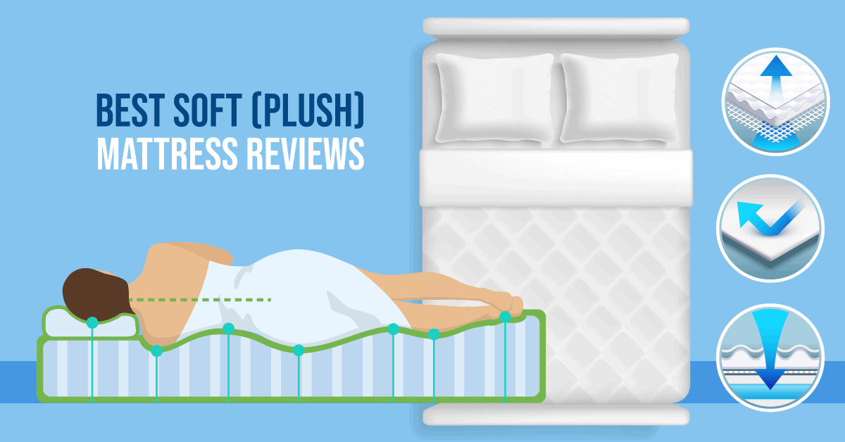 The Best Soft Mattresses of 2024 Buyer's Guide and Reviews
