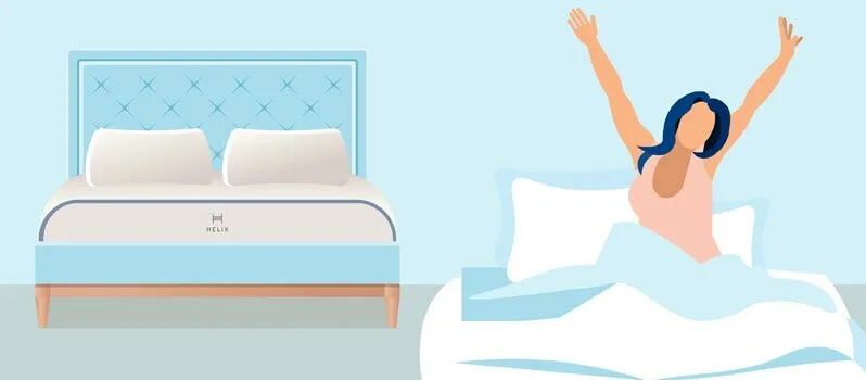 Helix Mattress Review