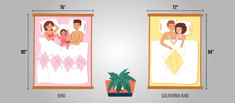 King vs. California King Bed Size King vs. California King Bed Size