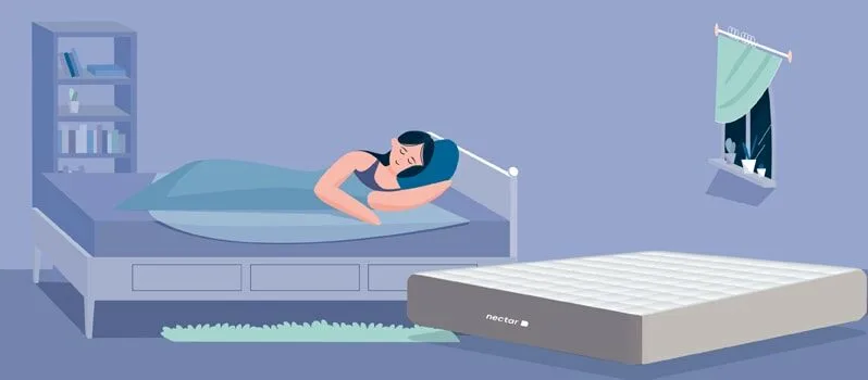 Nectar Mattress Review Nectar Mattress Review