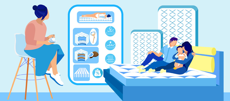 Best Mattress Reviews: Our 16 Top Rated Mattresses for 2024