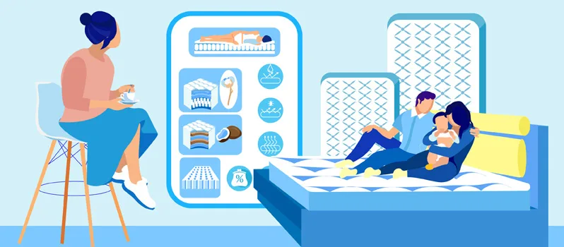 Best Mattress Reviews: Our 16 Top Rated Mattresses for 2026